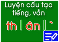 Cấu tạo tiếng, vần tiếng Việt